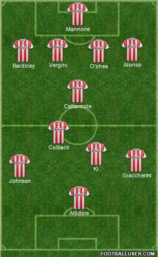 Sunderland Formation 2014