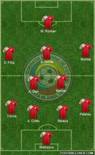 Romania Formation 2014