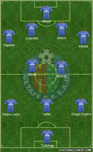 Getafe C.F., S.A.D. Formation 2014