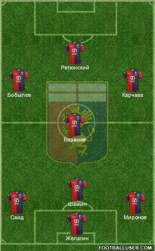 Genoa Formation 2014