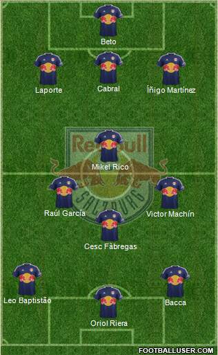 FC Salzburg Formation 2014