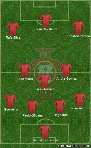 Portugal Formation 2014