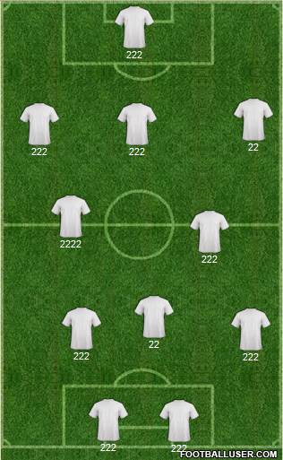 Wales Formation 2014