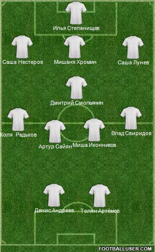 Wales Formation 2014