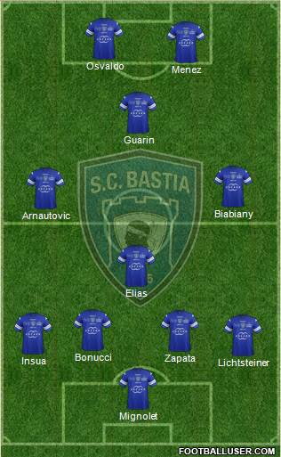 Sporting Club Bastia Formation 2014