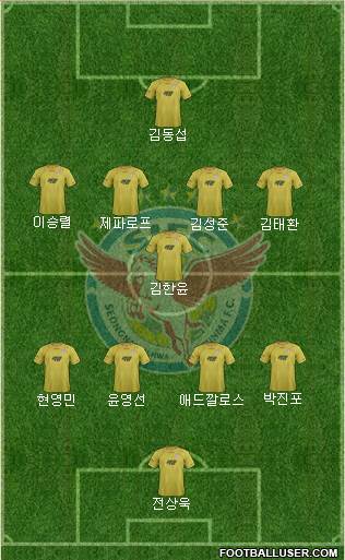 Seongnam Ilhwa Chunma Formation 2014