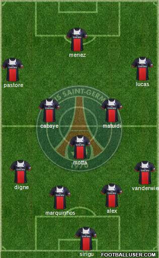 Paris Saint-Germain Formation 2014
