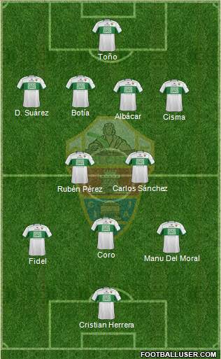 Elche C.F., S.A.D. Formation 2014