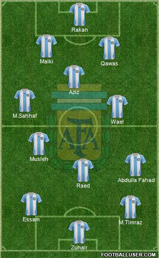 Argentina Formation 2014