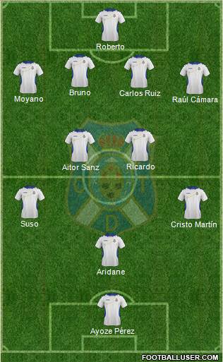 C.D. Tenerife S.A.D. Formation 2014