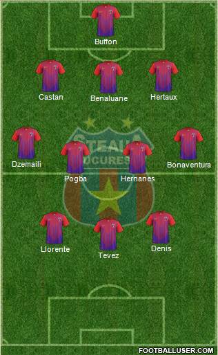 FC Steaua Bucharest Formation 2014