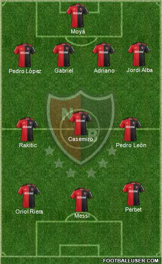 Newell's Old Boys Formation 2014