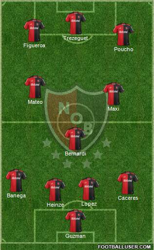 Newell's Old Boys Formation 2014