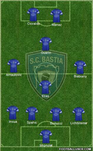 Sporting Club Bastia Formation 2014