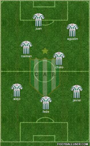 Banfield Formation 2014