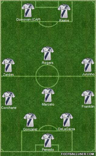 Los Angeles Galaxy Formation 2014