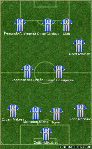 Wigan Athletic Formation 2014