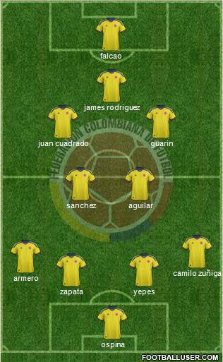 Colombia Formation 2014