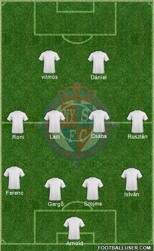 Nyíregyháza Spartacus FC Formation 2014