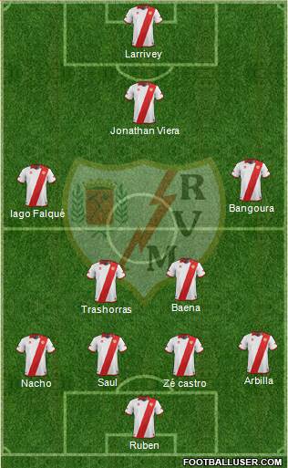 Rayo Vallecano de Madrid S.A.D. Formation 2014