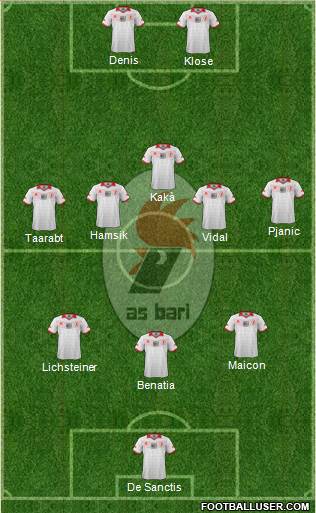 Bari Formation 2014