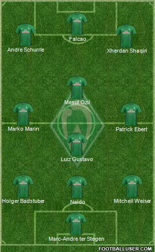 Werder Bremen Formation 2014