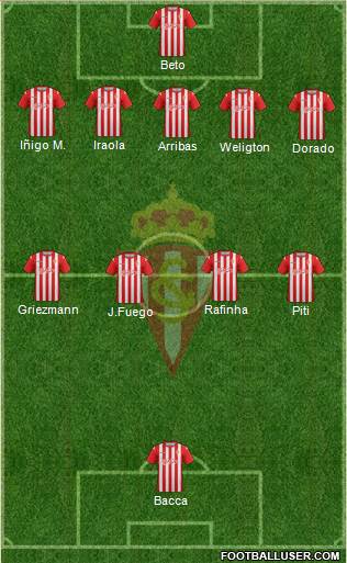 Real Sporting S.A.D. Formation 2014