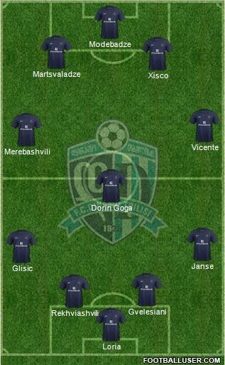 Dinamo Tbilisi Formation 2014