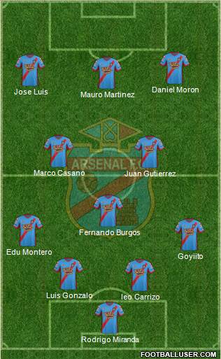 Arsenal de Sarandí Formation 2014