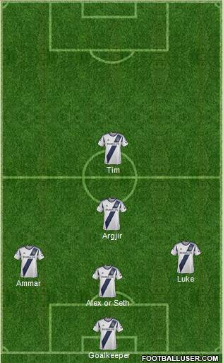 Los Angeles Galaxy Formation 2014