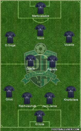 Dinamo Tbilisi Formation 2014