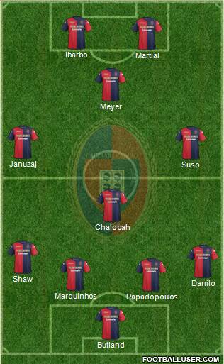 Cagliari Formation 2014