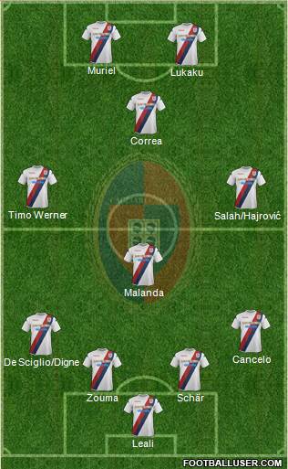 Cagliari Formation 2014