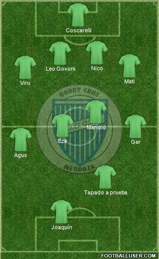 Godoy Cruz Antonio Tomba Formation 2014