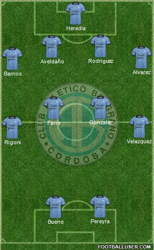 Belgrano de Córdoba Formation 2014