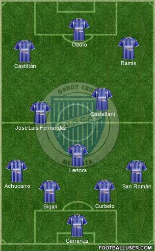 Godoy Cruz Antonio Tomba Formation 2014