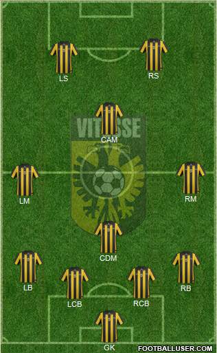 Vitesse Formation 2014