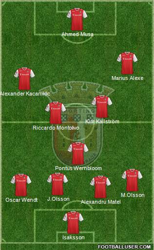 Sporting Clube de Braga - SAD Formation 2014