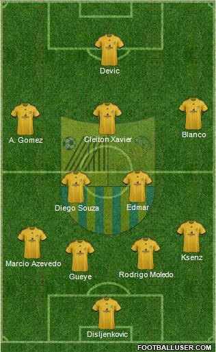 Metalist Kharkiv Formation 2014