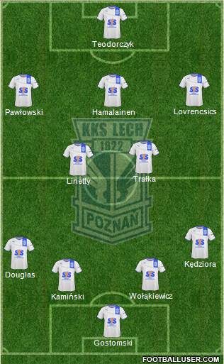 Lech Poznan Formation 2014