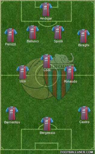 Catania Formation 2014