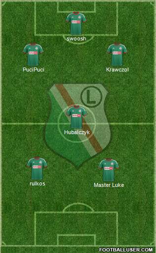 Legia Warszawa Formation 2014