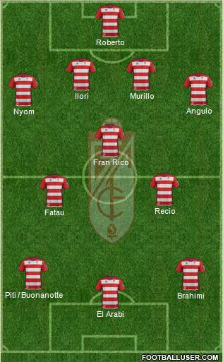 Granada C.F. Formation 2014