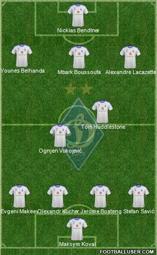 Dinamo Kiev Formation 2014