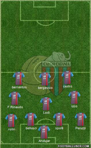 Catania Formation 2014