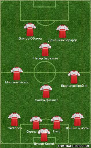 Middlesbrough Formation 2014