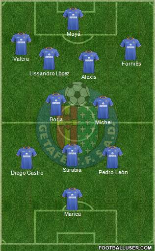 Getafe C.F., S.A.D. Formation 2014