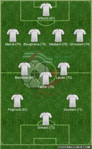 Algeria Formation 2014