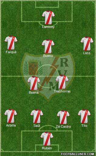 Rayo Vallecano de Madrid S.A.D. Formation 2014