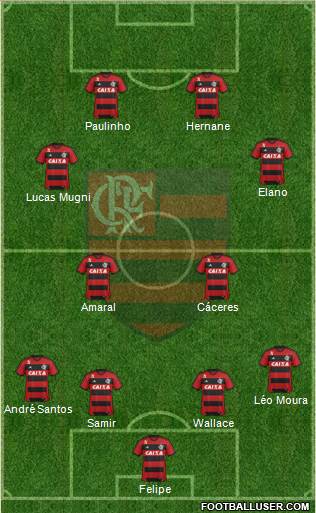 CR Flamengo Formation 2014